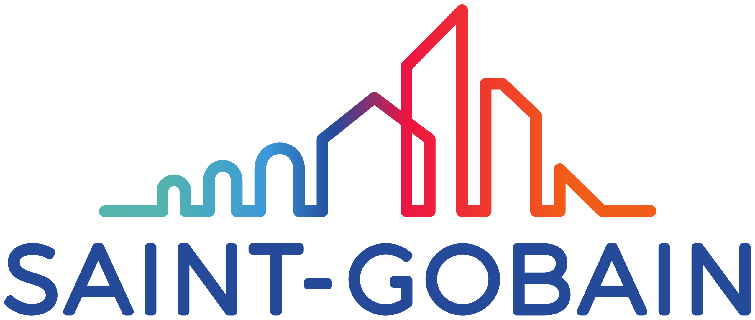 Saint-Gobain autoklaasid